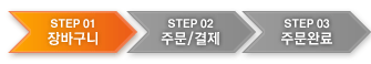 STEP 01